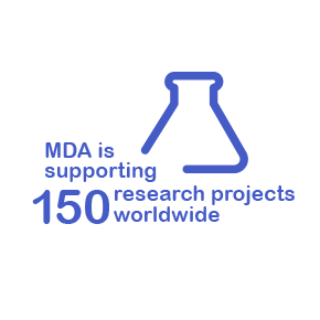 MDA is supporting 150 research projects worldwide.