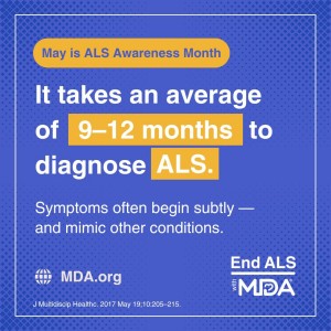 A shareable Instagram image with some facts about ALS.