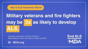 A shareable X image with some facts about ALS.