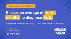 A shareable X image with some facts about ALS.
