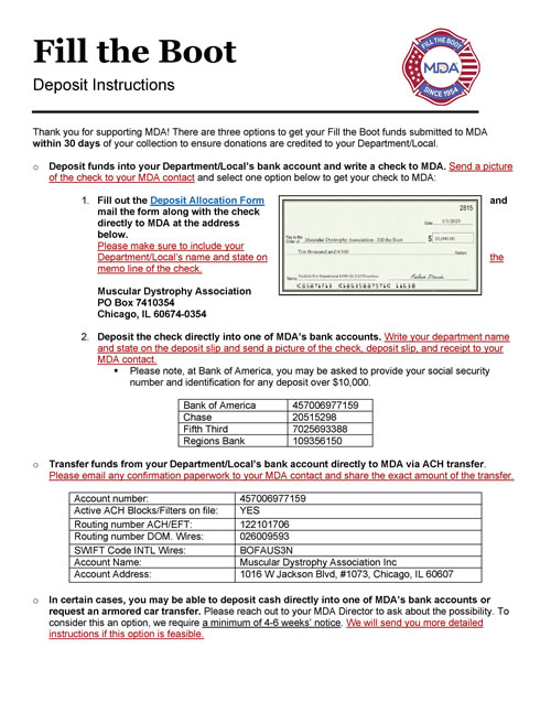 A screenshot of the Deposit Instructions.