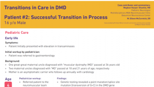 Transitions in Care in DMD Patient #2 - Successful Transition In Process
