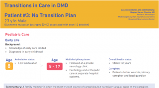 Transitions in Care in DMD Patient #3 - No Transition Plan
