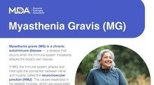Myasthenia Gravis (MG) Fact Sheet