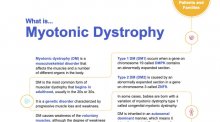 Myotonic dystrophy downloadable document.